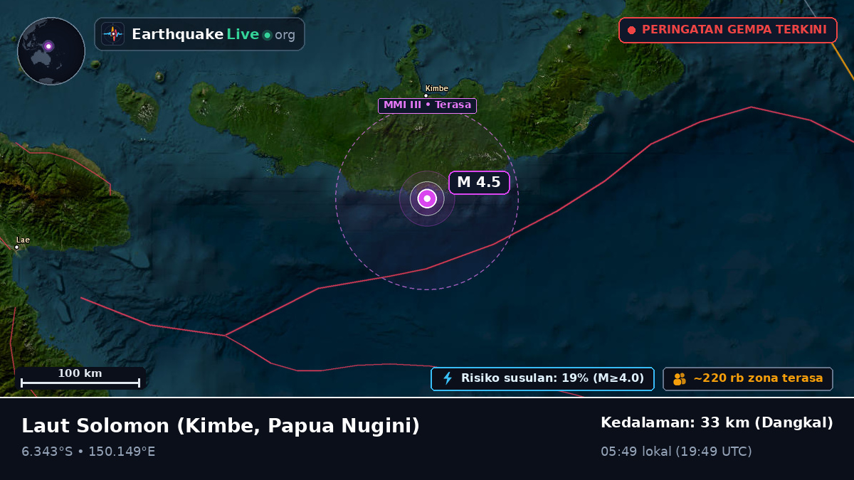 Laut Solomon (Papua Nugini)