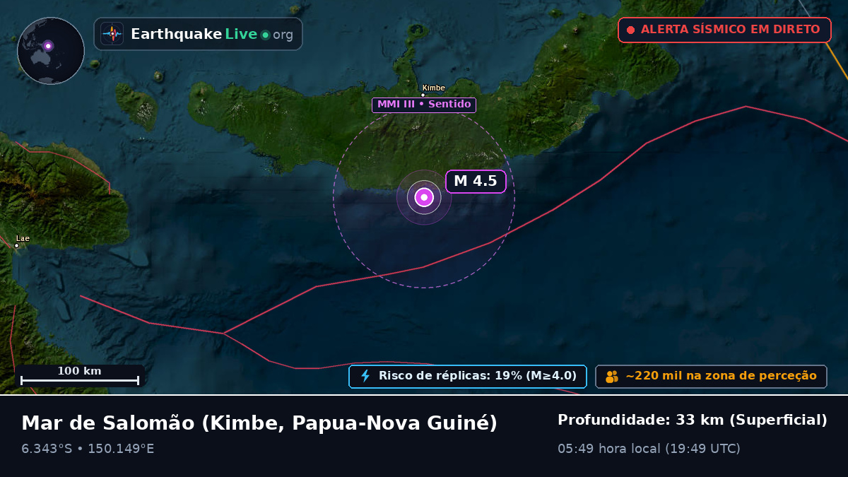 Mar de Salomão (Papua-Nova Guiné)