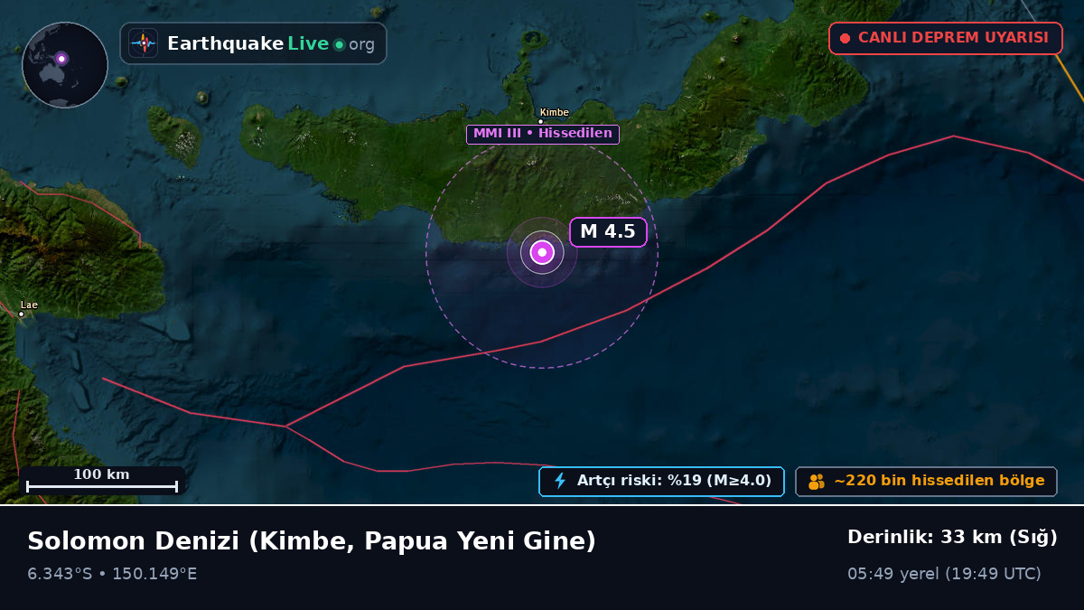 Solomon Denizi (Papua Yeni Gine)