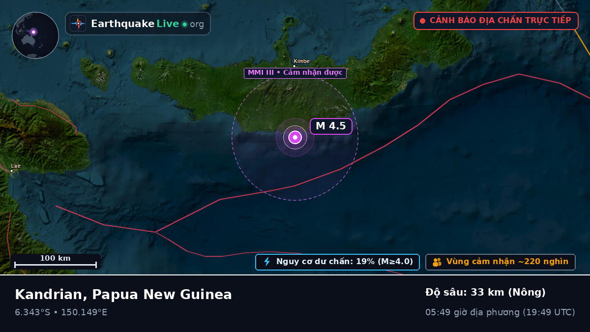 Biển Solomon (Papua New Guinea)