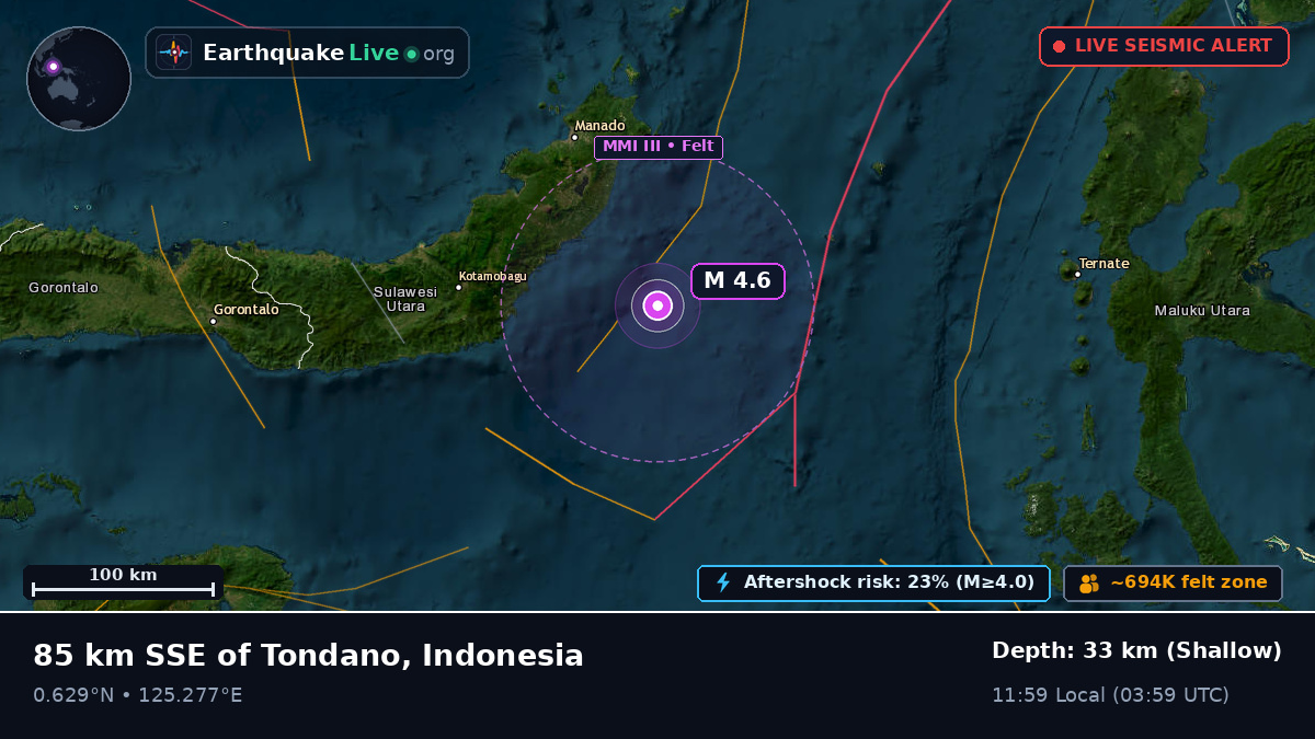 Molucca Sea (Indonesia)