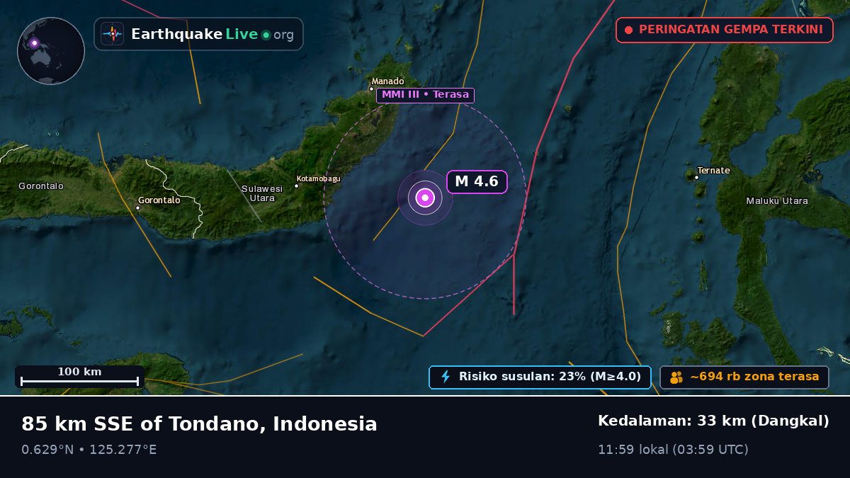 Laut Maluku (Indonesia)
