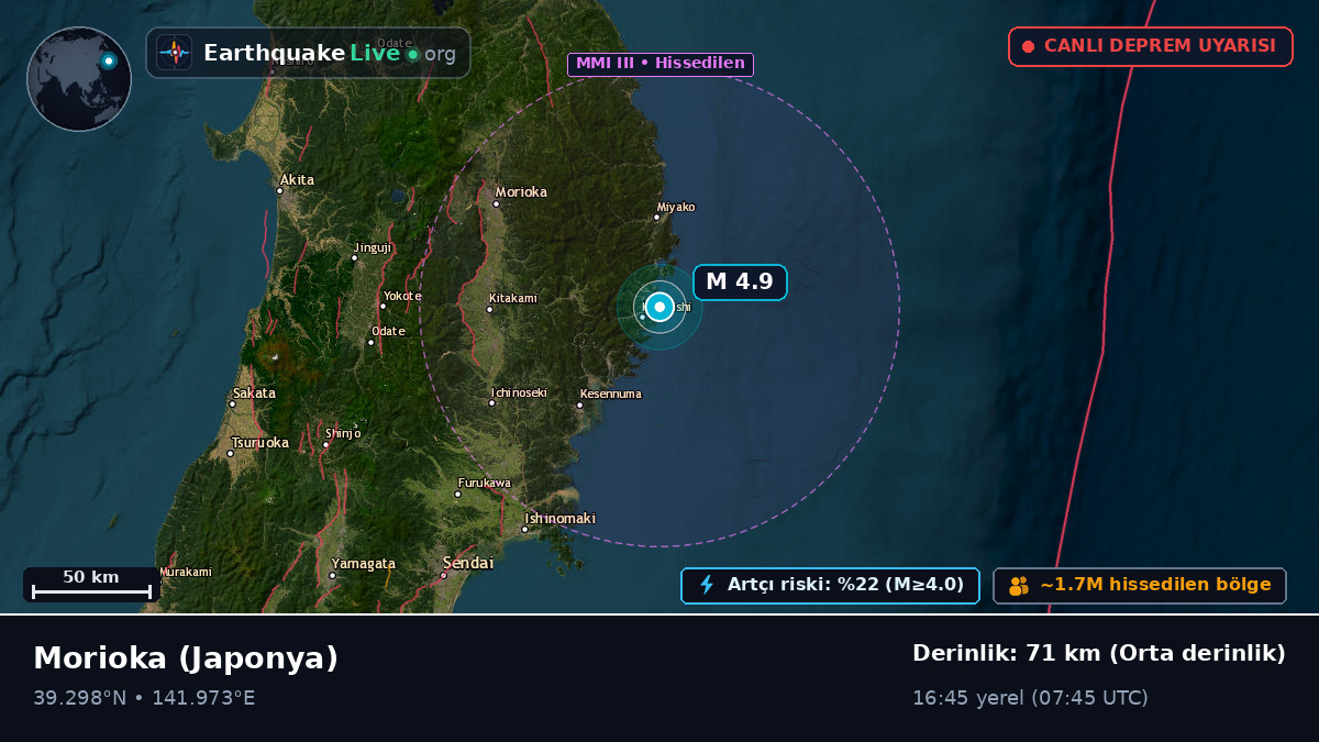 Iwate, Japonya