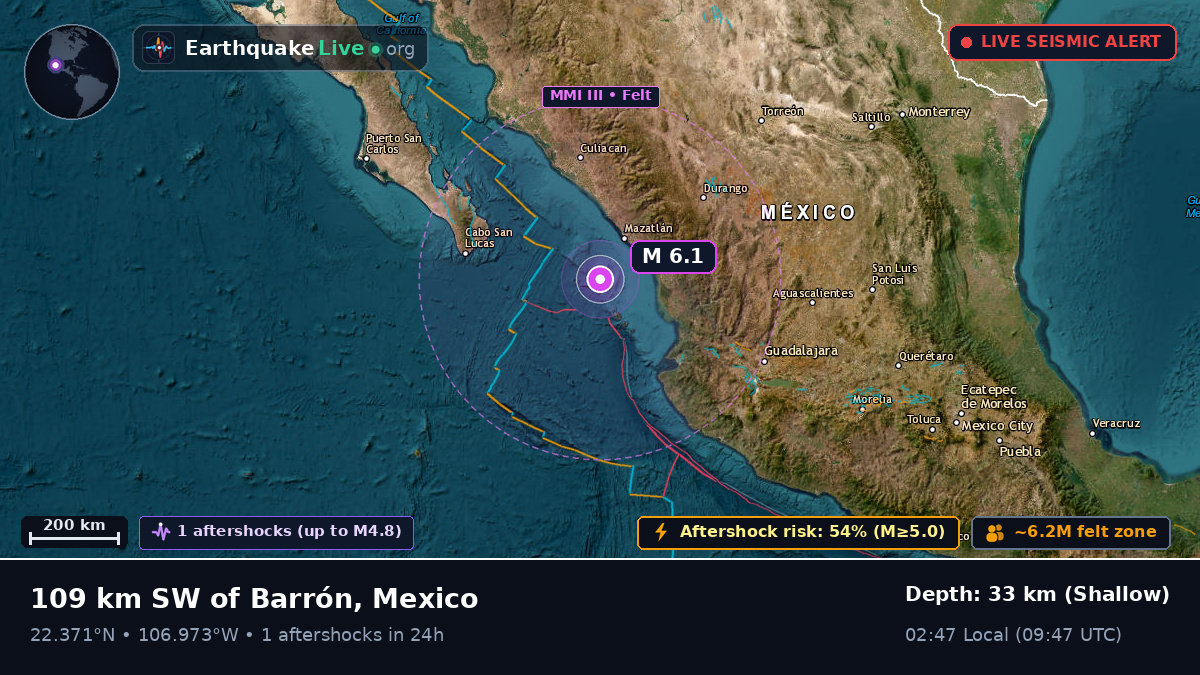 Off the coast of Mazatlán, Mexico