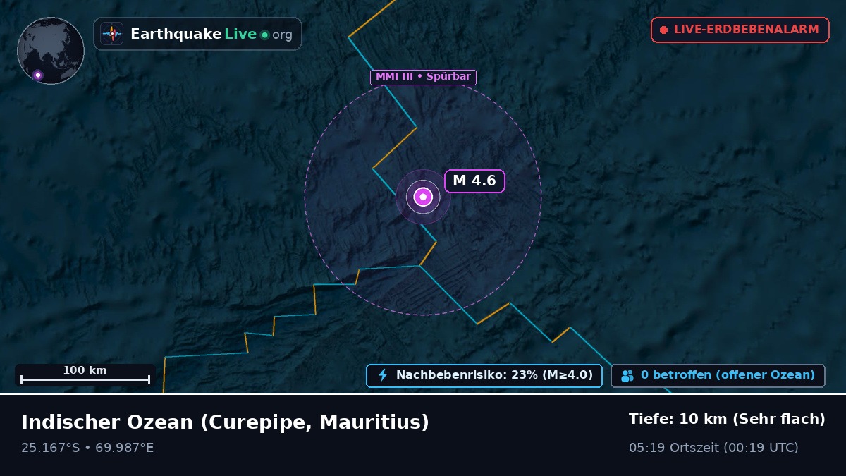 Indischer Ozean (Mauritius)