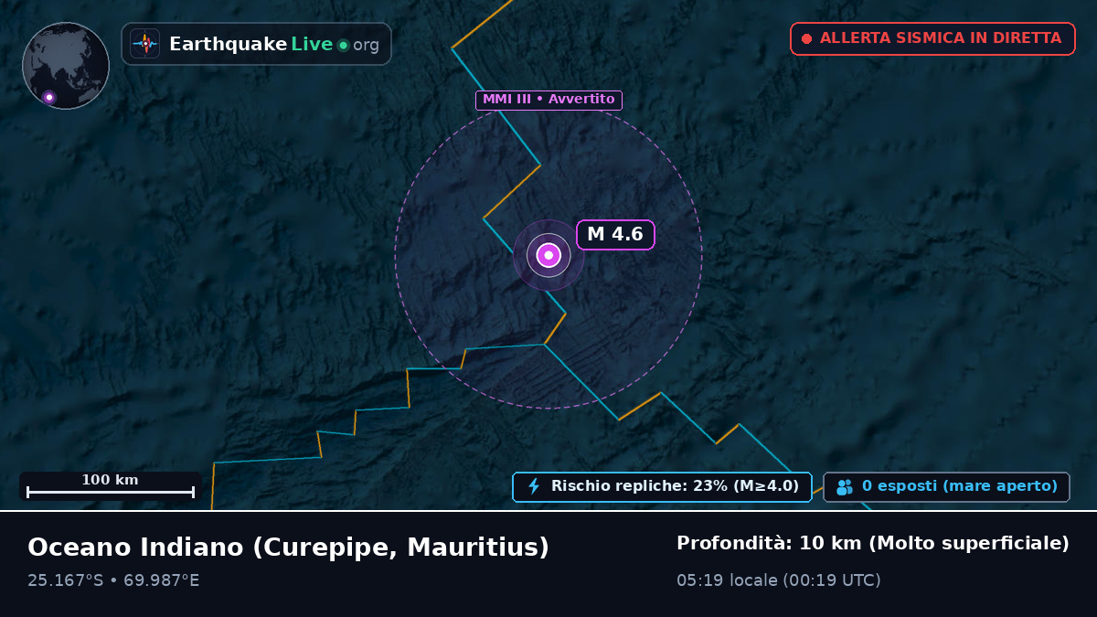 Oceano Indiano (Mauritius)