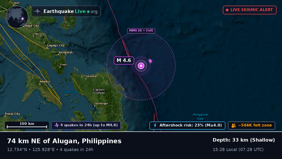Philippine Sea (Philippines)