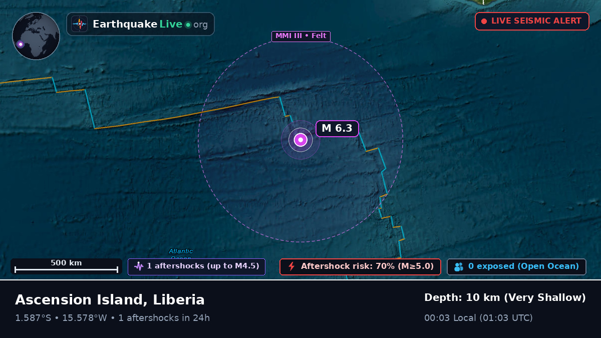 South Atlantic Ocean (Liberia)