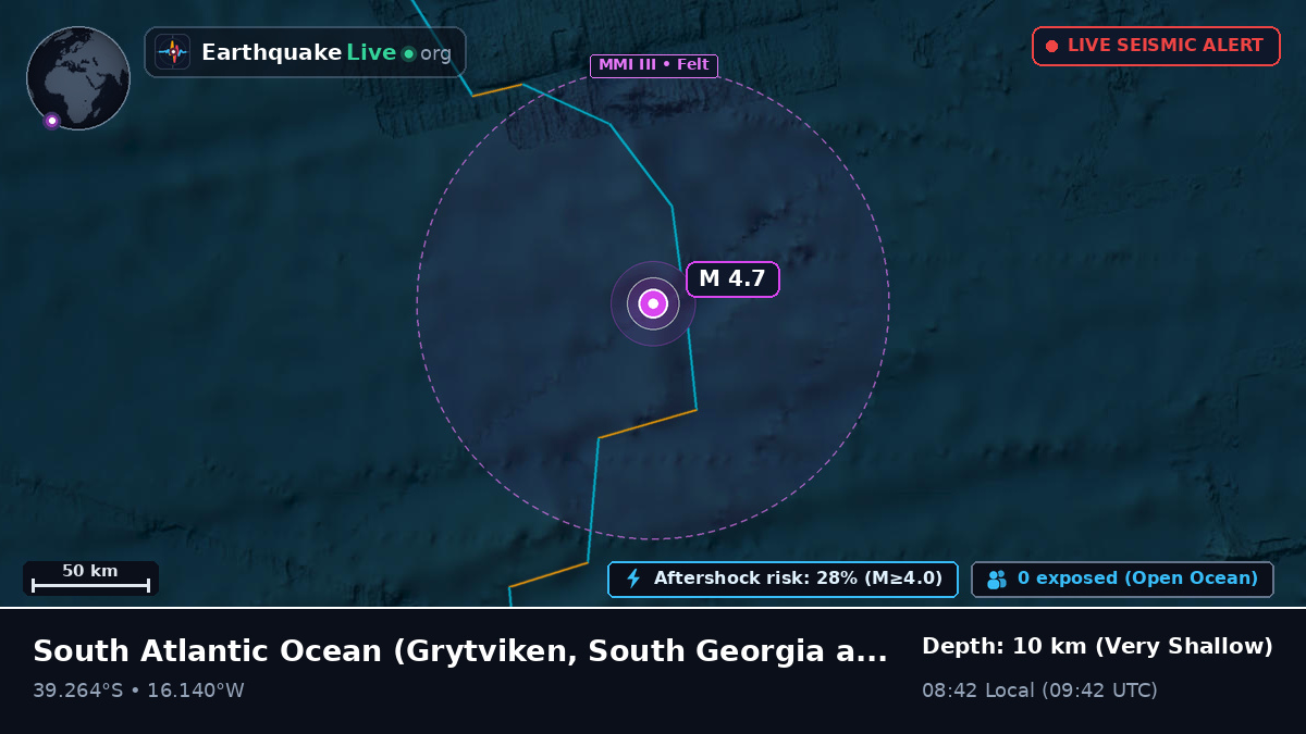 South Atlantic Ocean (South Georgia and the Islands)