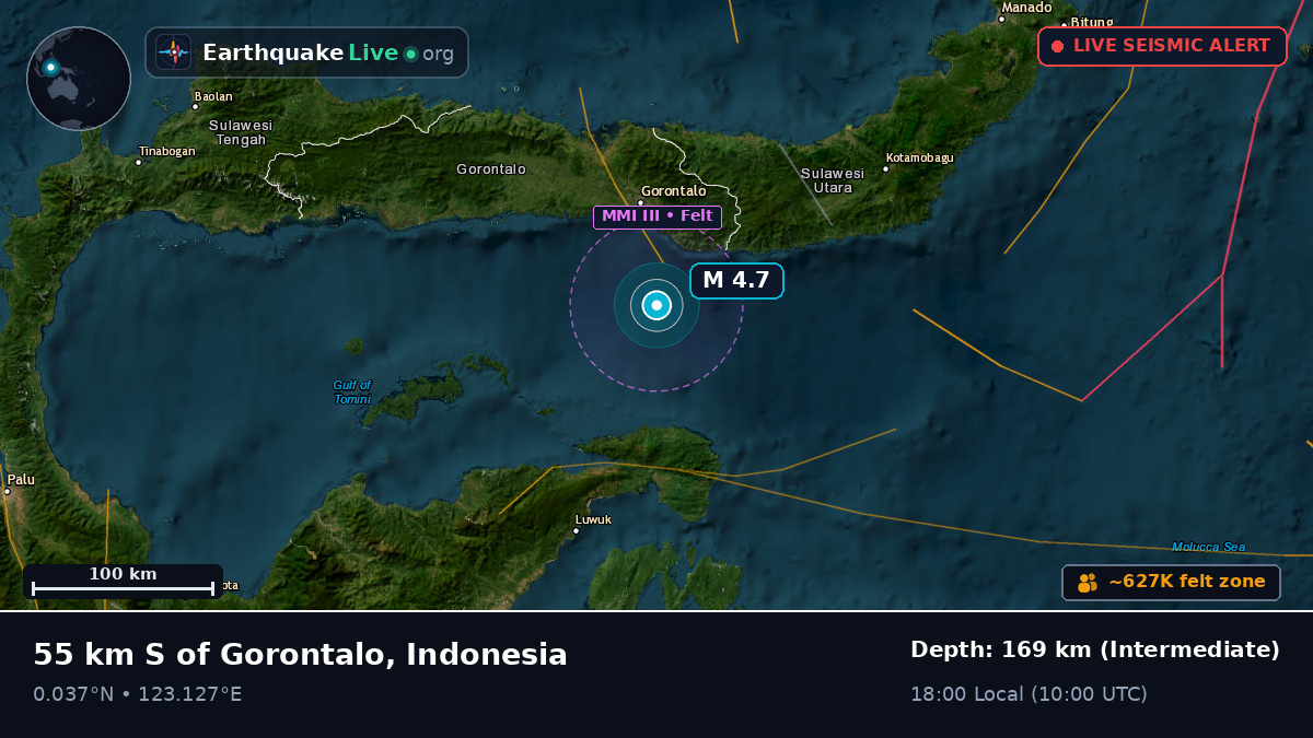 Molucca Sea (Indonesia)