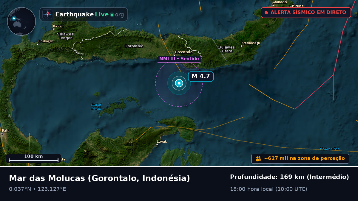 Mar das Molucas (Indonésia)