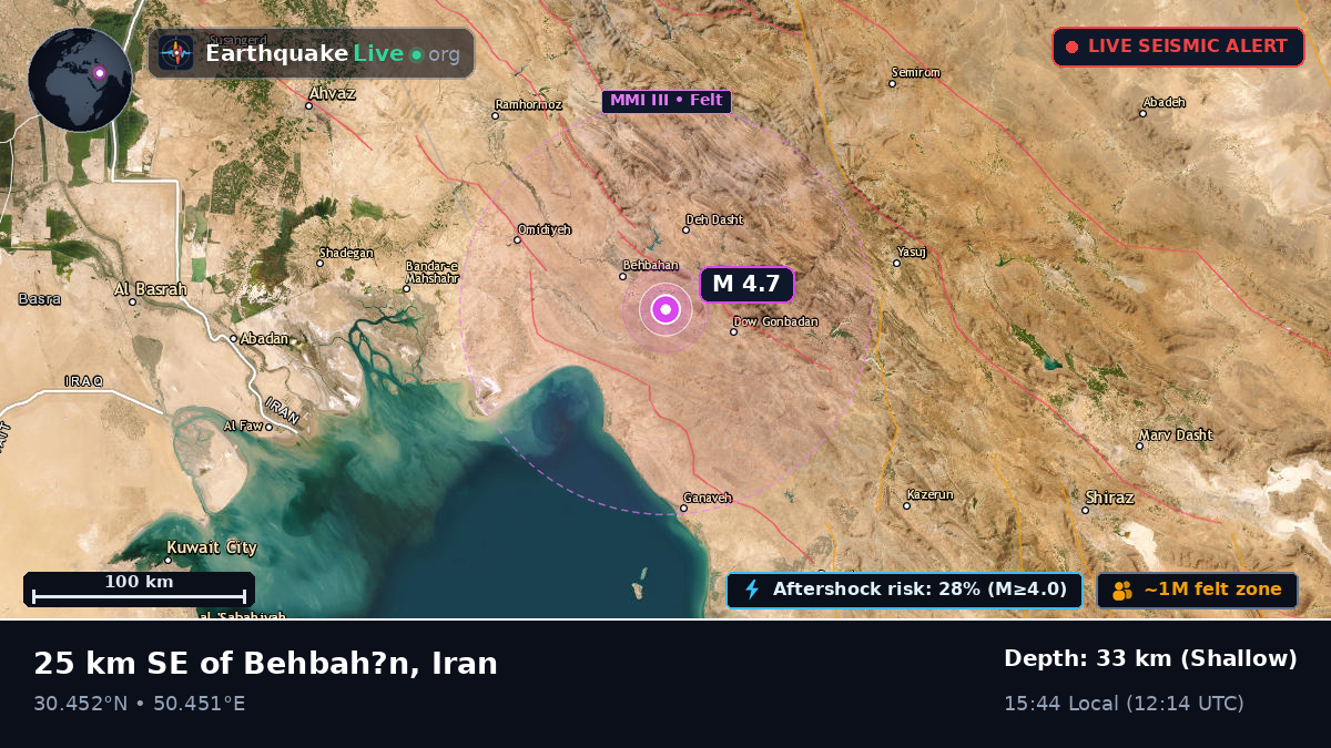 Behbehan, Khuzestan, Iran