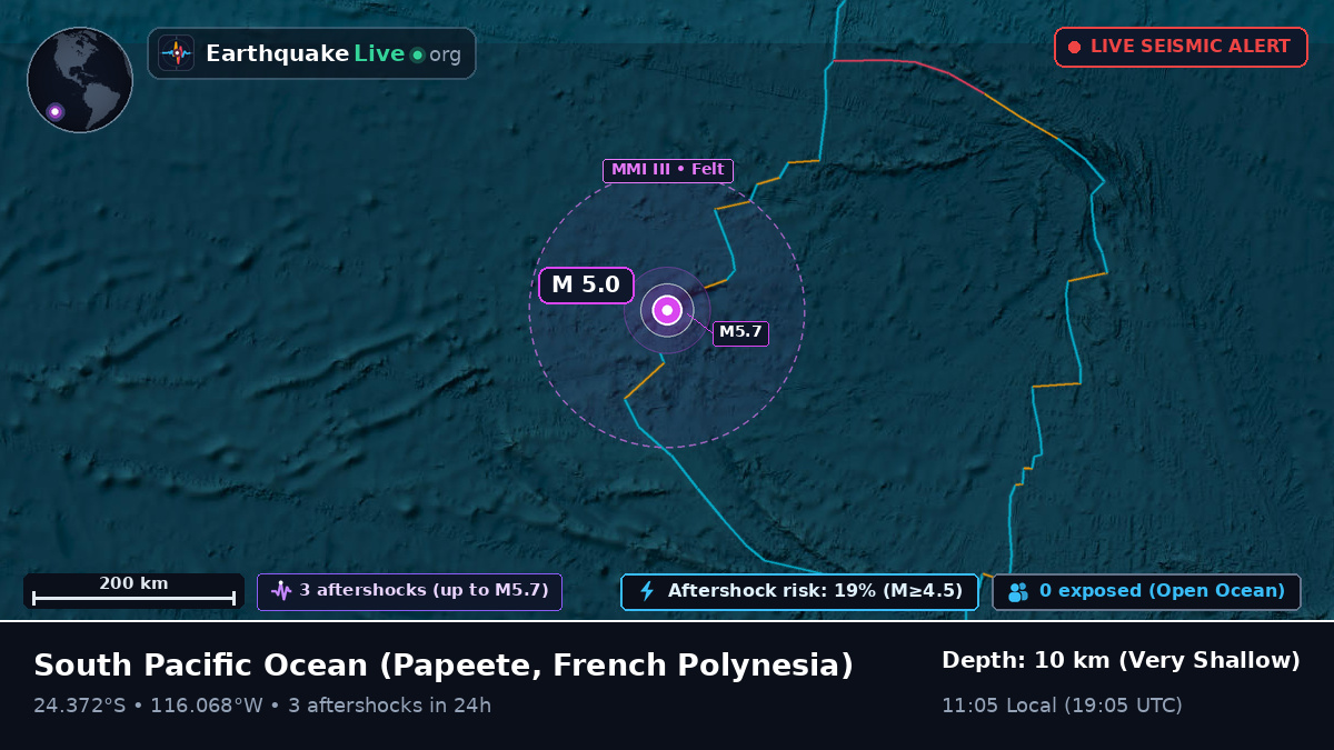 South Pacific Ocean (French Polynesia)