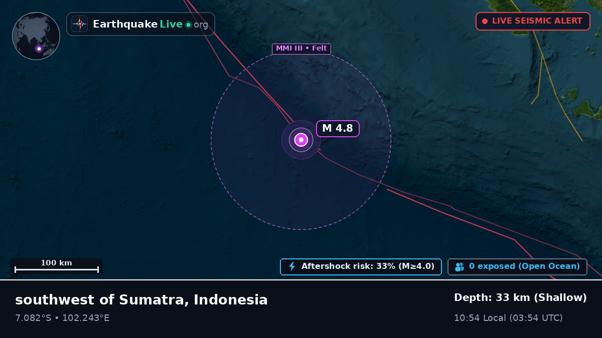 Indian Ocean (Indonesia)