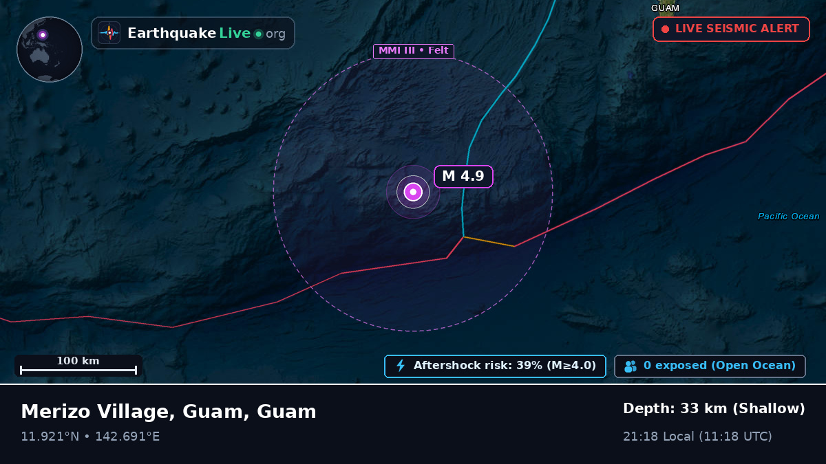 Philippine Sea (Guam)