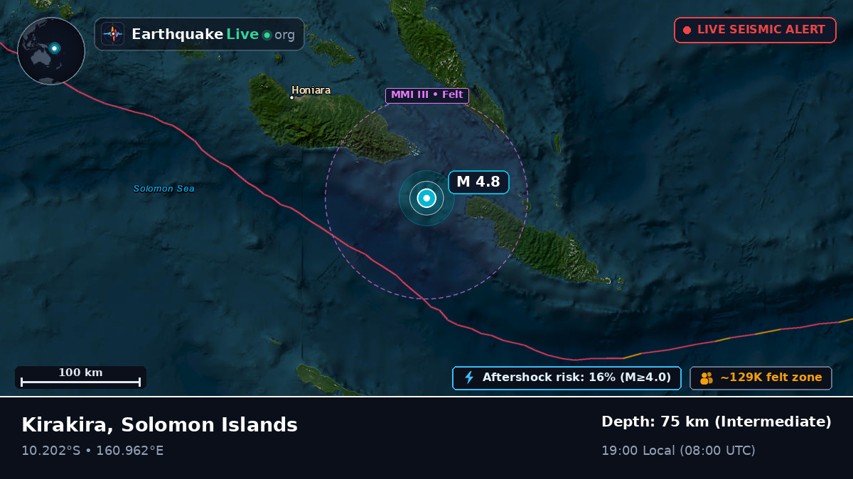 Coral Sea (Solomon Islands)