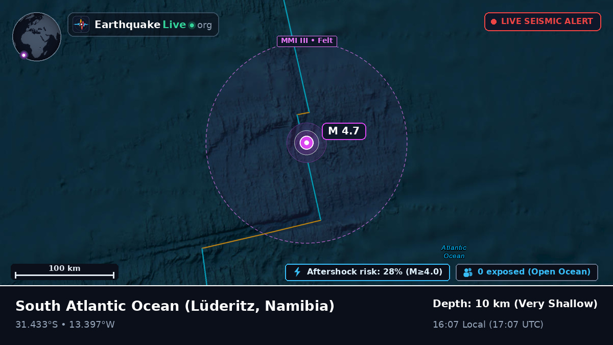 South Atlantic Ocean (Namibia)