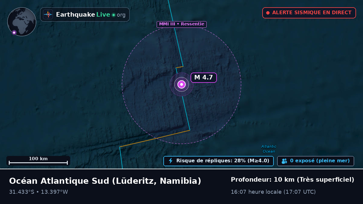 Océan Atlantique Sud (Namibia)