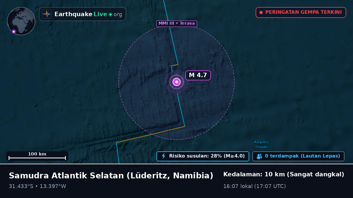 Samudra Atlantik Selatan (Namibia)