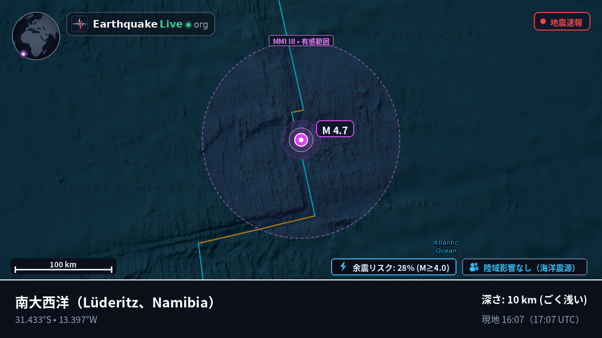 南大西洋 (Namibia)