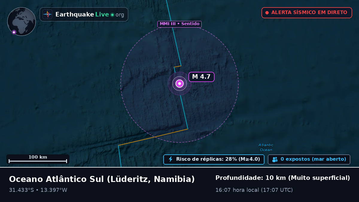 Oceano Atlântico Sul (Namibia)