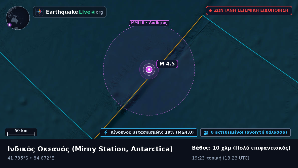 Ινδικός Ωκεανός (Antarctica)