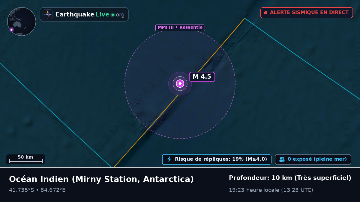 Océan Indien (Antarctica)