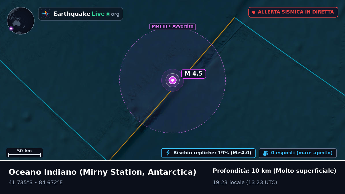 Oceano Indiano (Antarctica)