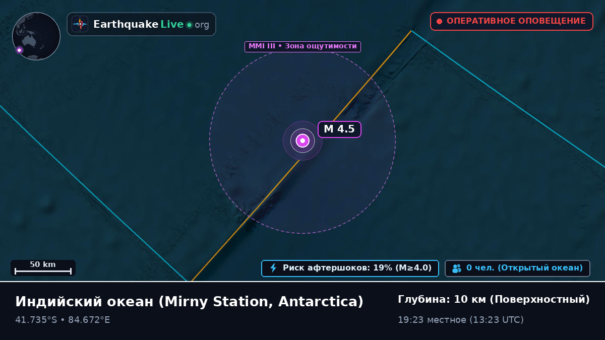 Индийский океан (Antarctica)
