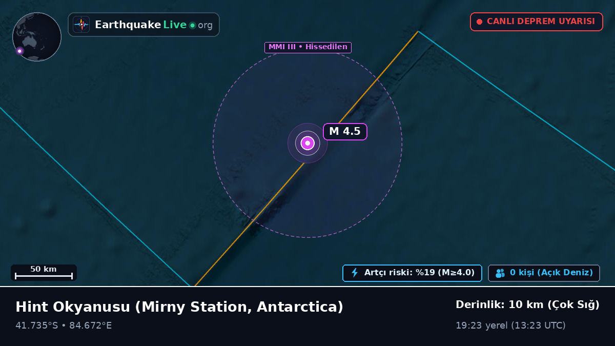 Hint Okyanusu (Antarctica)