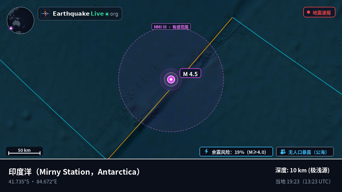 印度洋 (Antarctica)
