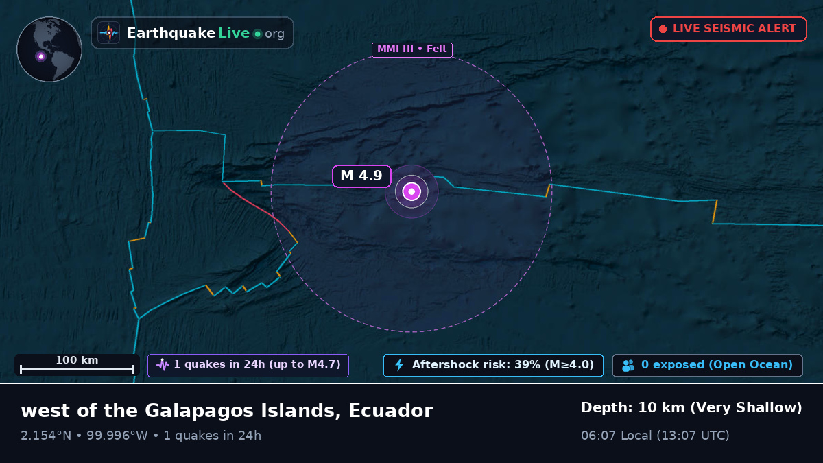 North Atlantic Ocean (Ecuador)