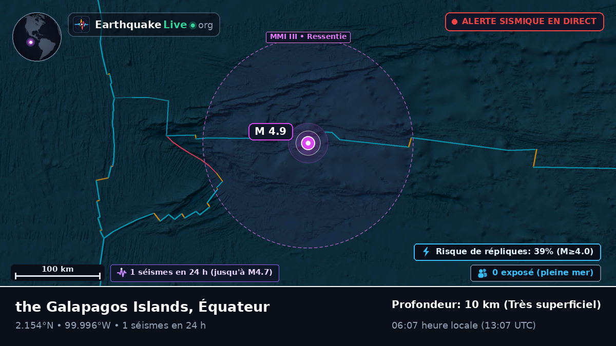 Océan Atlantique Nord (Équateur)