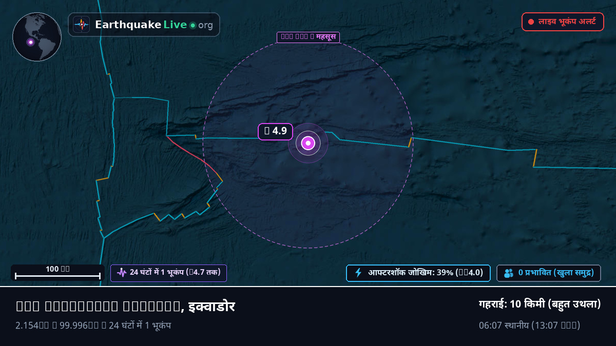 उत्तरी अटलांटिक महासागर (इक्वाडोर)