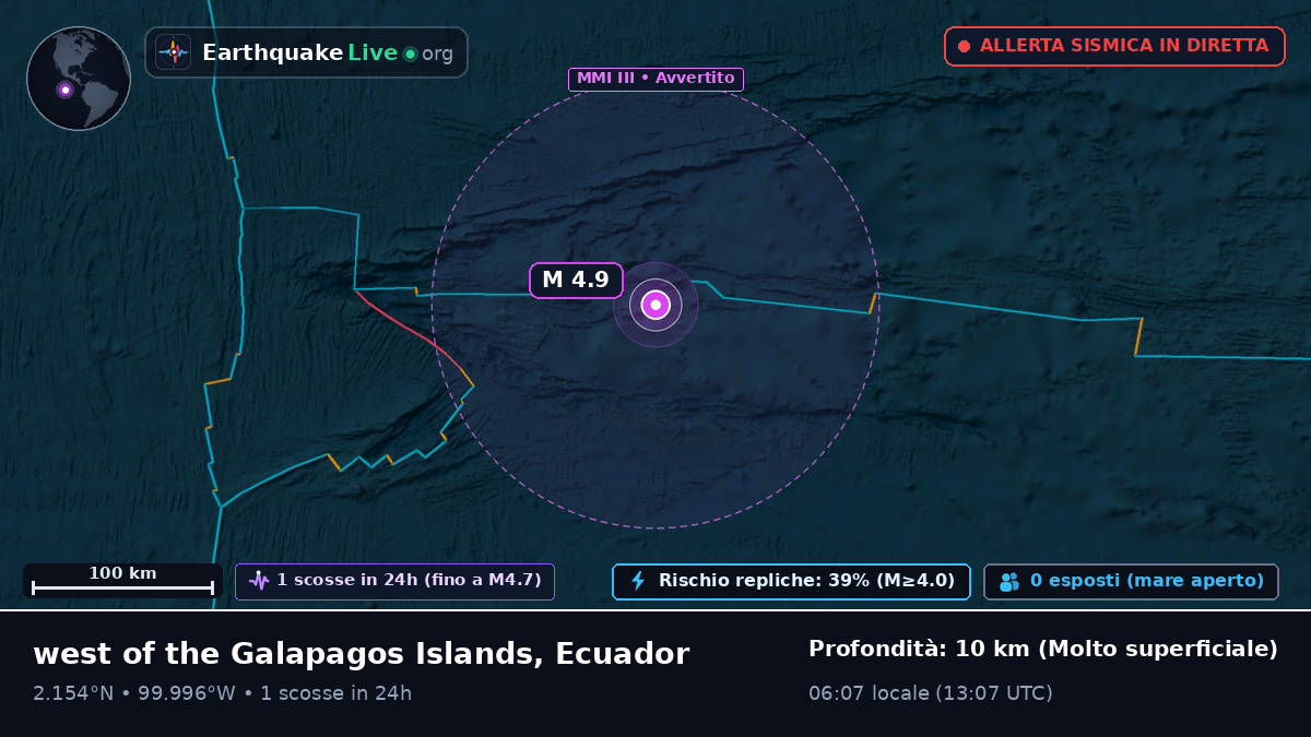 Oceano Atlantico settentrionale (Ecuador)
