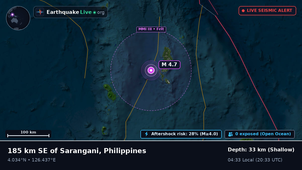 North Pacific Ocean (Philippines)