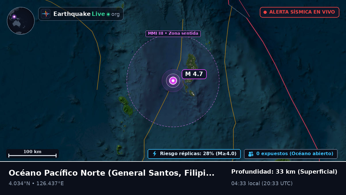 Océano Pacífico Norte (Filipinas)