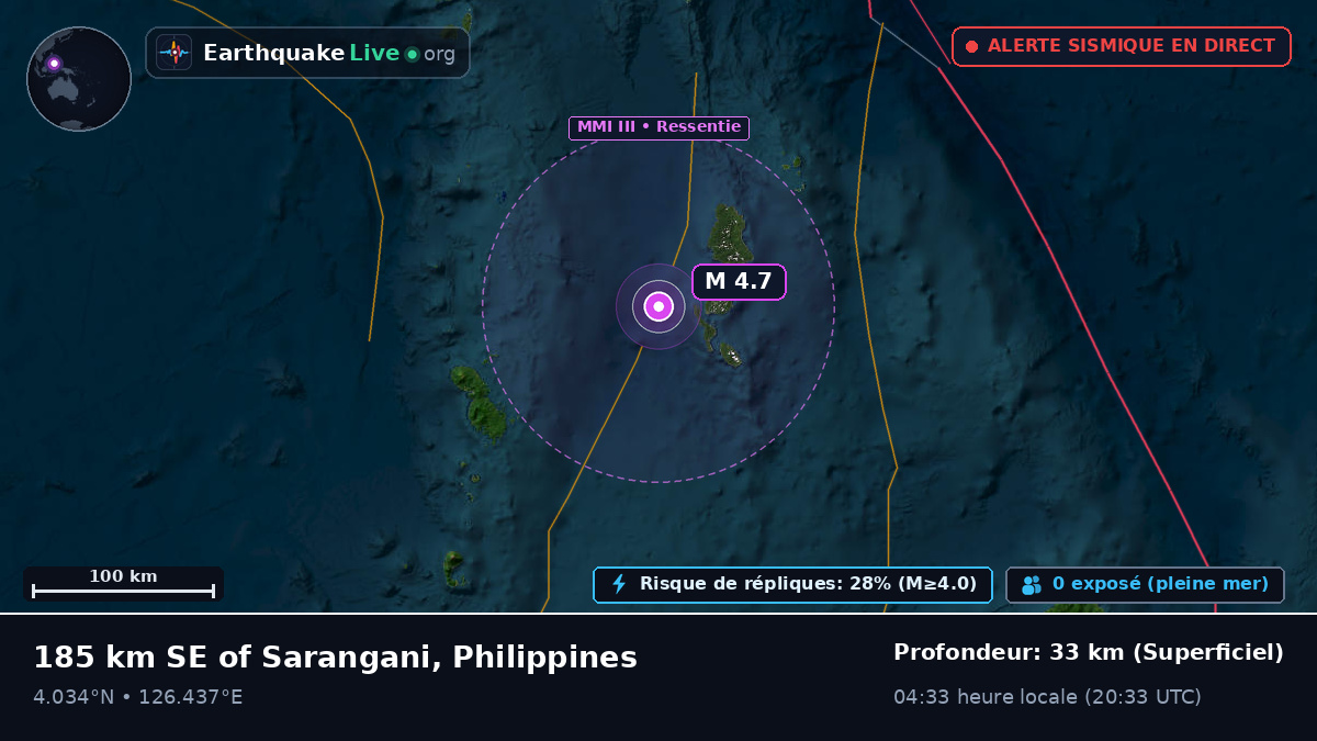 Océan Pacifique Nord (Philippines)