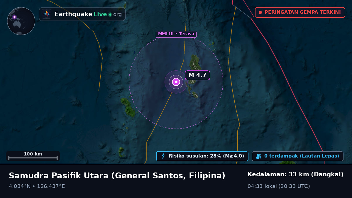 Samudra Pasifik Utara (Filipina)