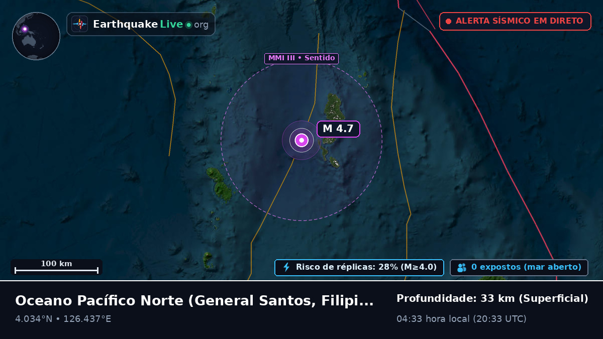 Oceano Pacífico Norte (Filipinas)
