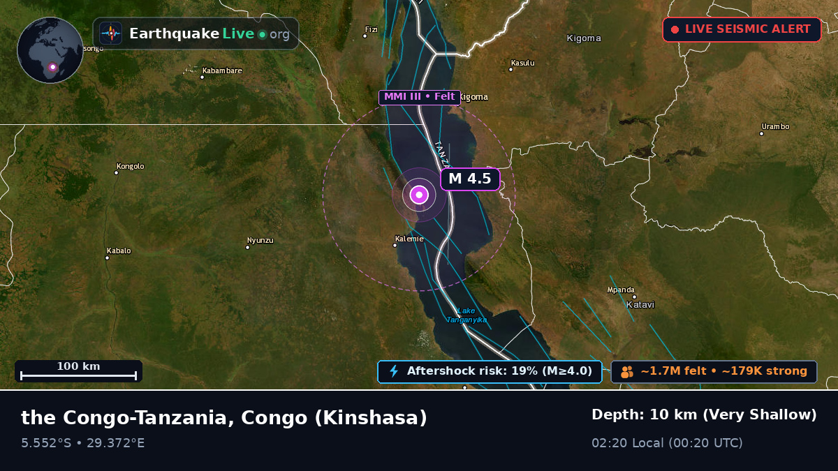 Katanga, Congo (Kinshasa)