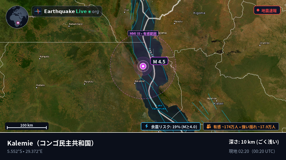 Katanga, コンゴ民主共和国