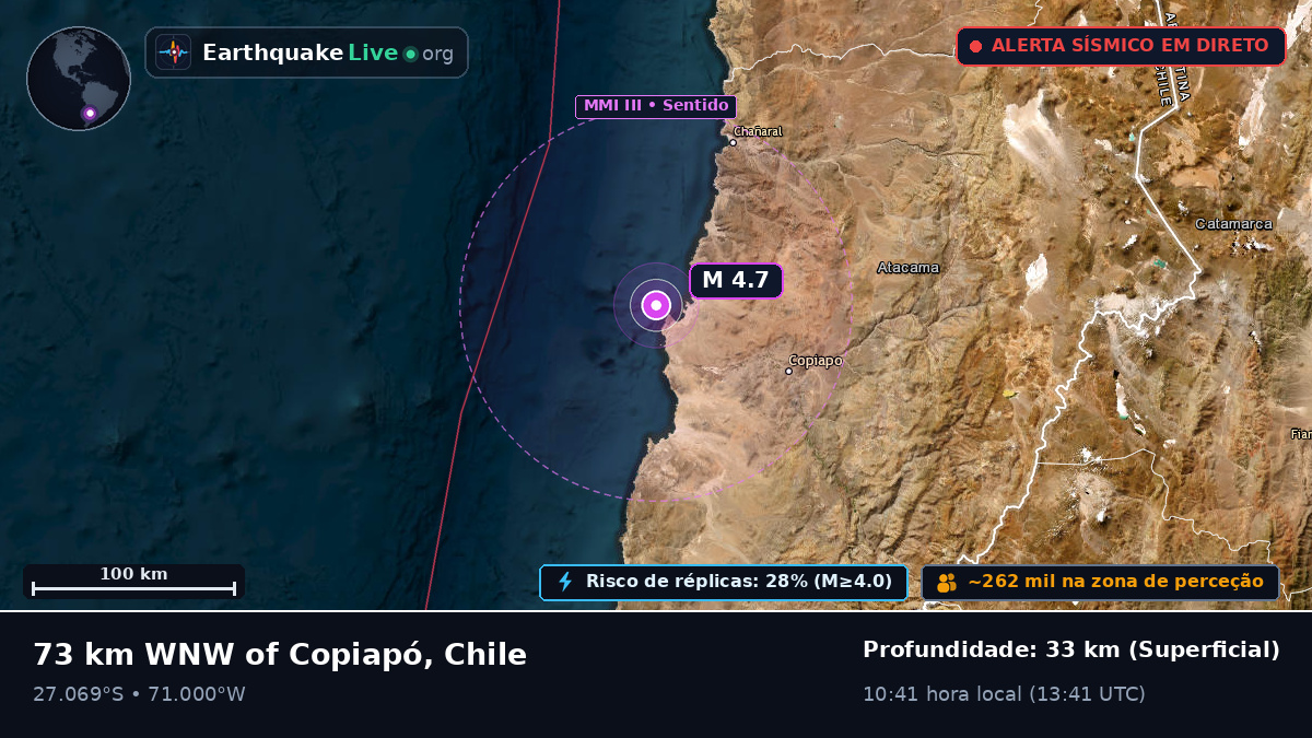 Atacama, Chile