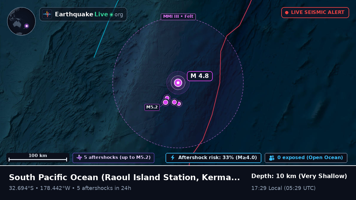 South Pacific Ocean (Kermadec Islands)