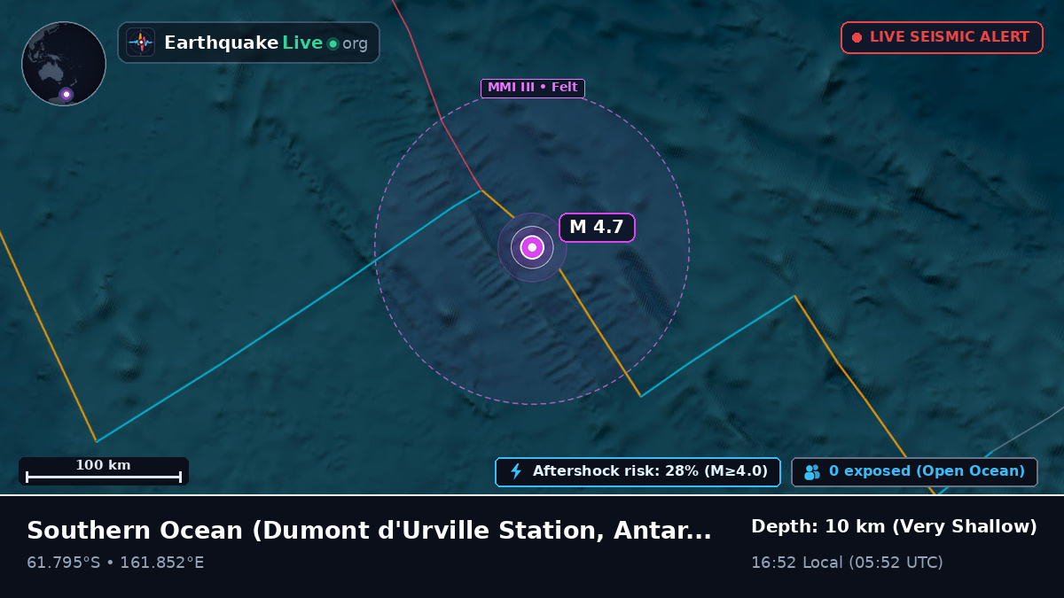 Southern Ocean (Antarctica)