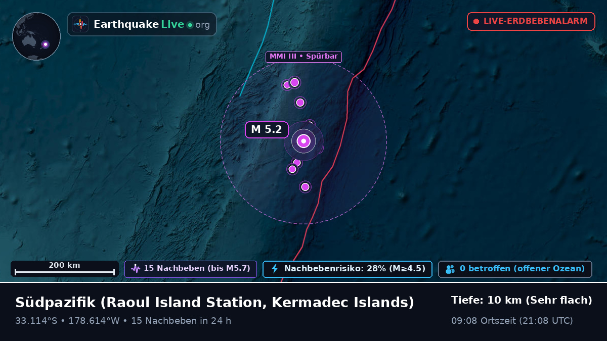 Südpazifik (Kermadec Islands)