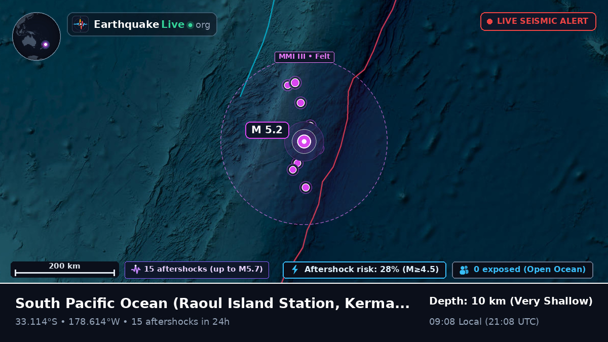 South Pacific Ocean (Kermadec Islands)