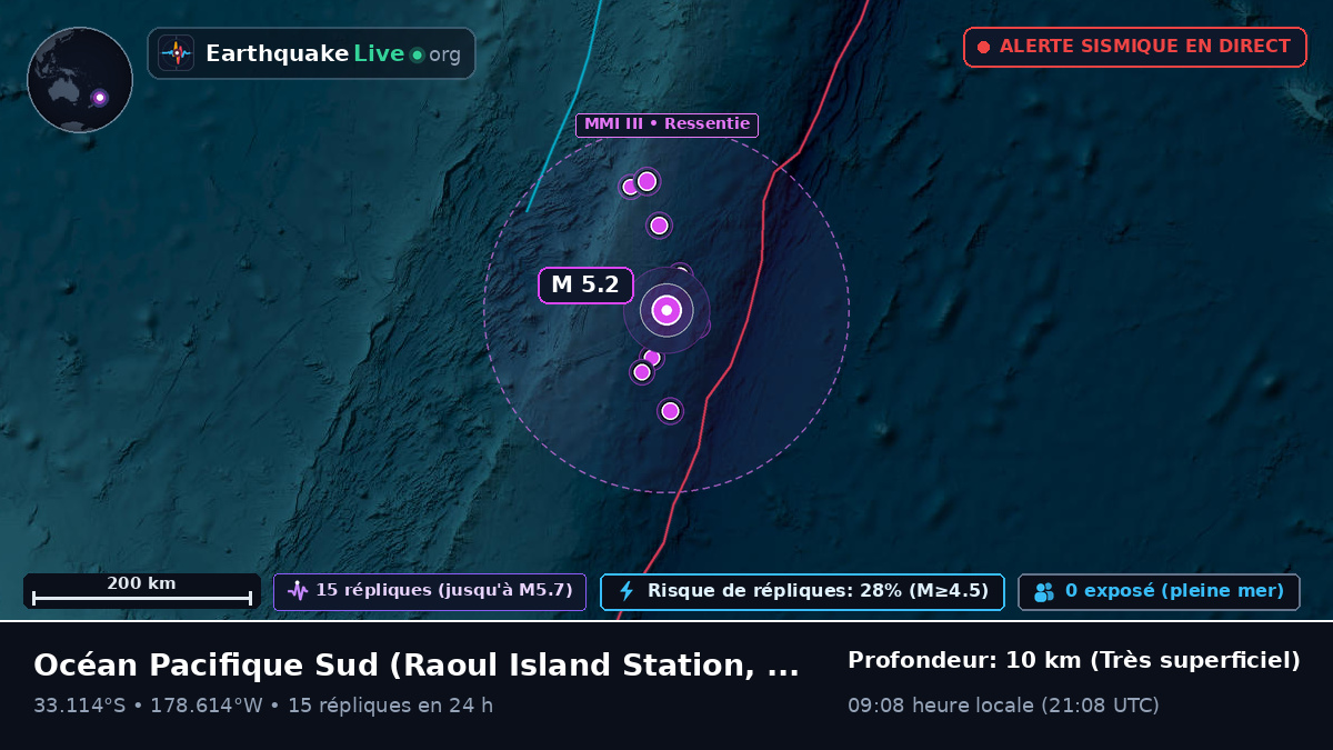 Océan Pacifique Sud (Kermadec Islands)