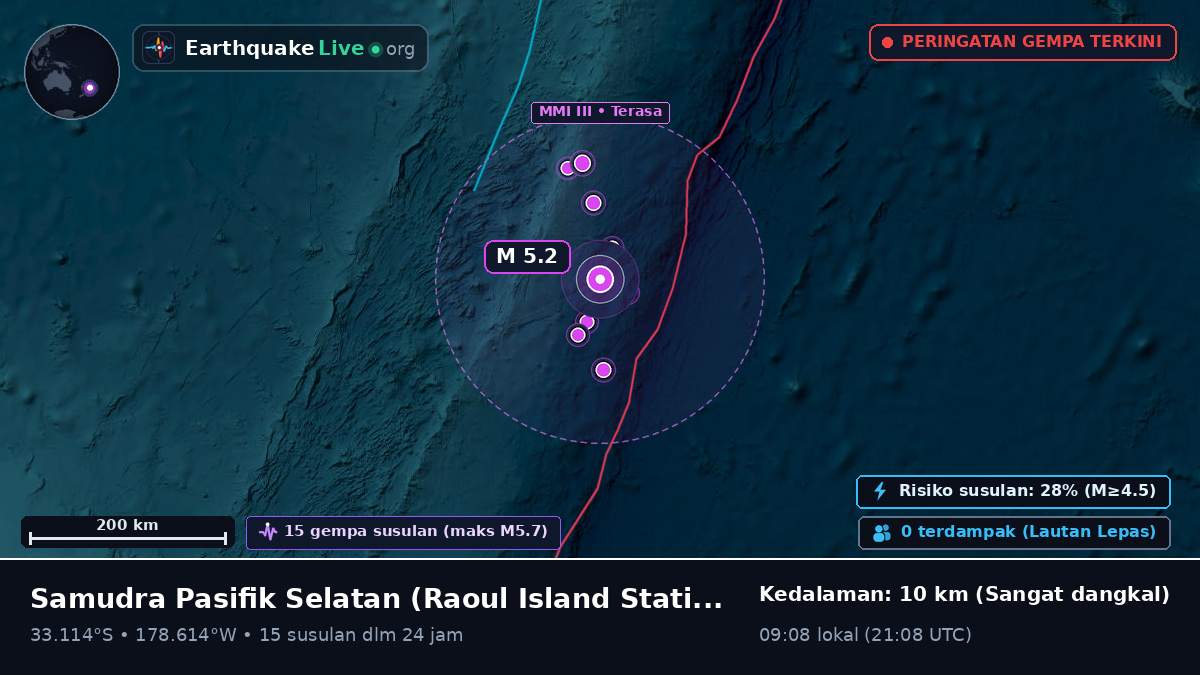 Samudra Pasifik Selatan (Kermadec Islands)