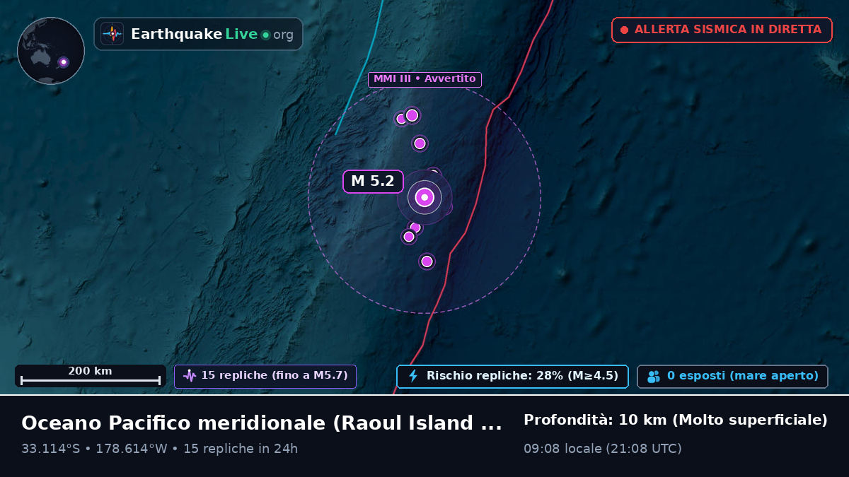 Oceano Pacifico meridionale (Kermadec Islands)